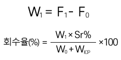 W1=F1-f0, 회수율(%)=(W1×Sr%/(W0+W ICP))×100